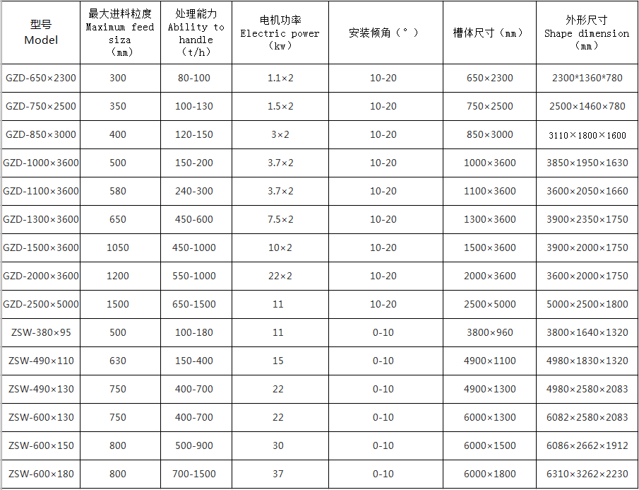 湖南遠(yuǎn)景重工制造有限公司_遠(yuǎn)景重工|郴州破碎機(jī)|郴州遠(yuǎn)景重工|嘉禾塘村企業(yè) 湖南遠(yuǎn)景重工制造有限公司_遠(yuǎn)景重工|郴州破碎機(jī)|郴州遠(yuǎn)景重工|嘉禾塘村企業(yè)